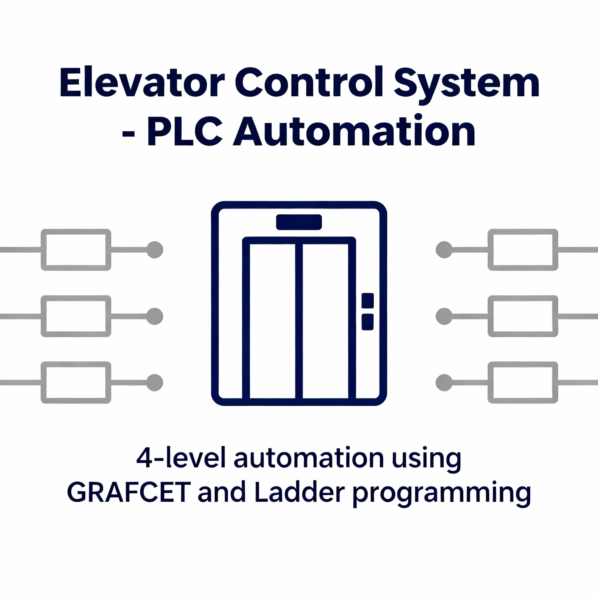 Elevator Control System